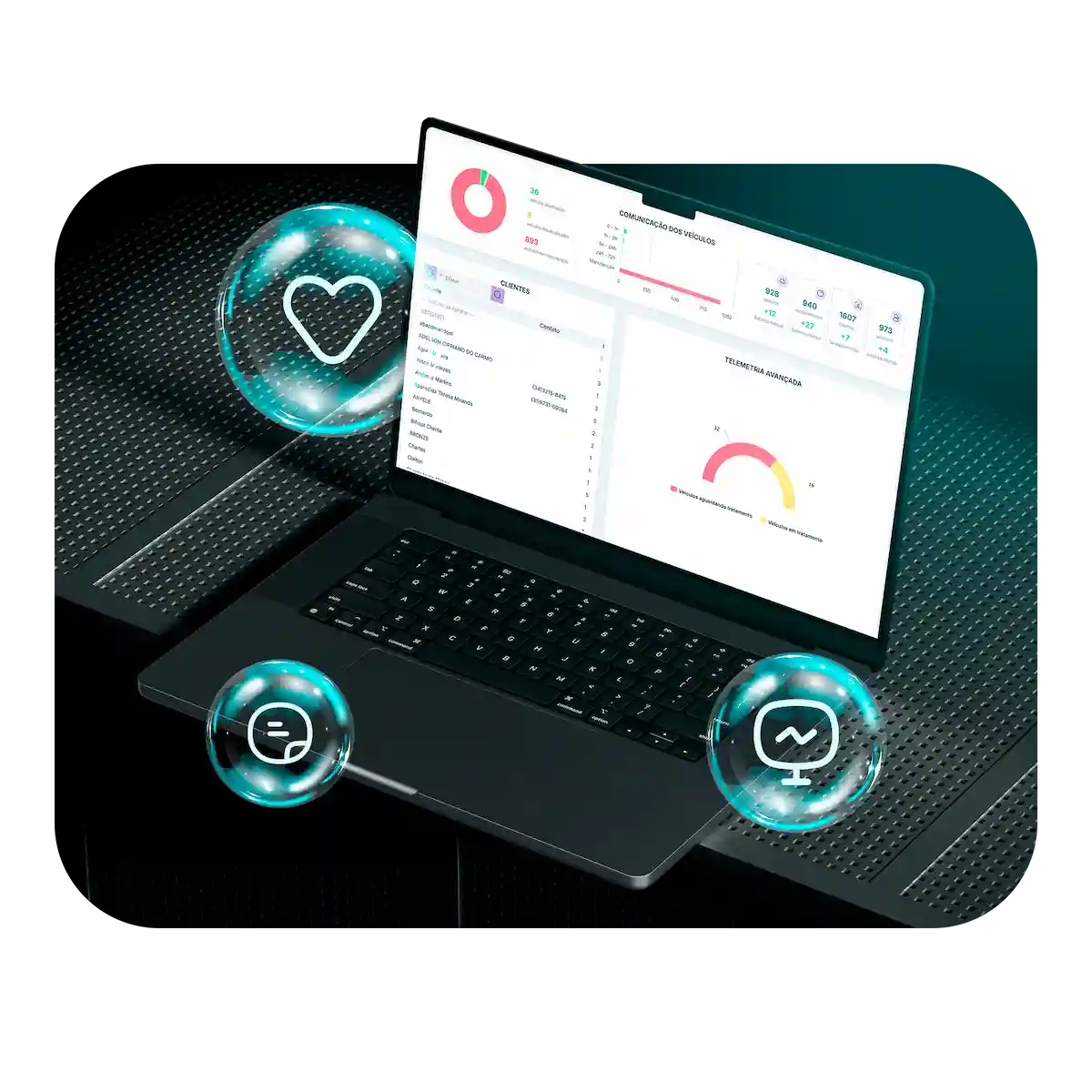 inteligência de dados Getrak