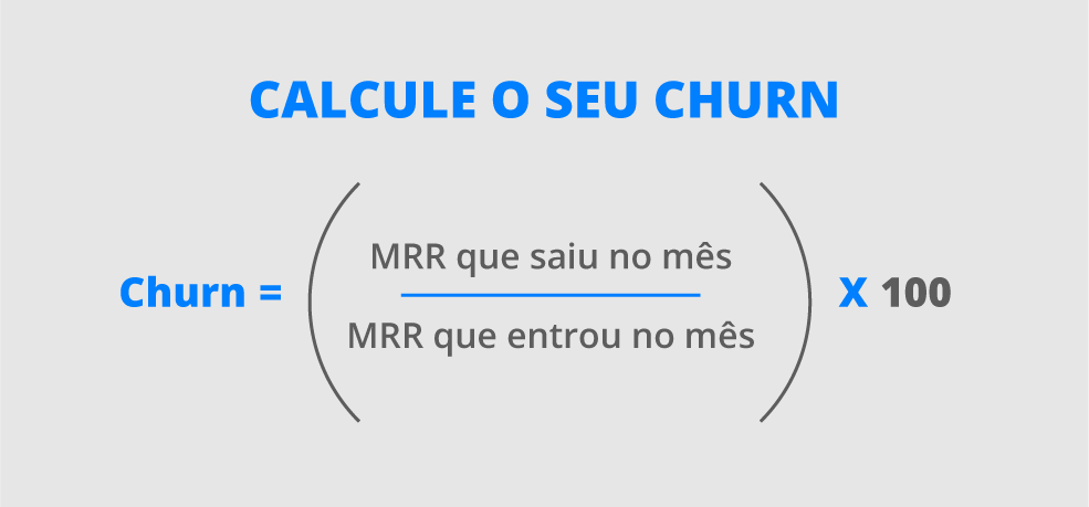 Como_calcular_o_Churn