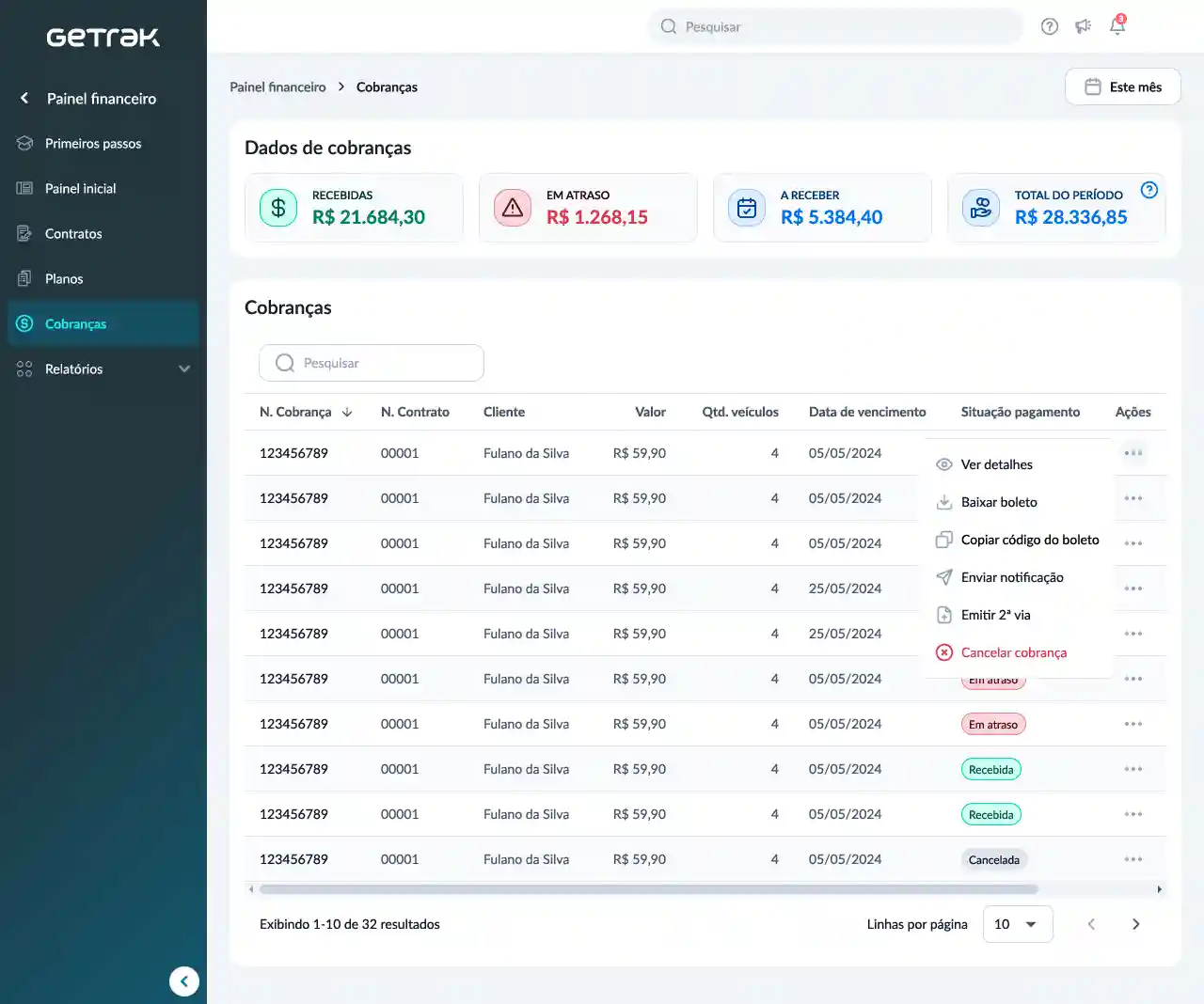 Painel Financeiro Plataforma Getrak